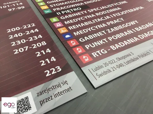 Tablice informacji piętrowej Sanitas z numerami gabinetów