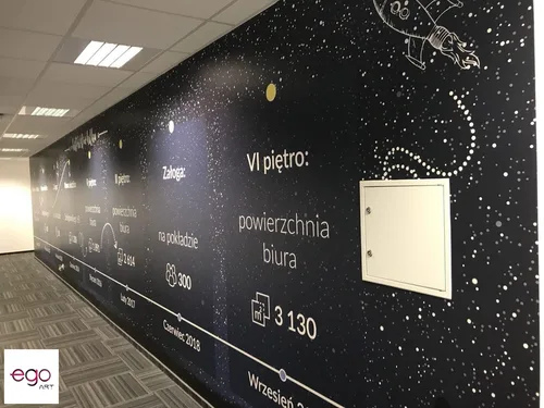 Fototapeta biuro korytarz time line firmy