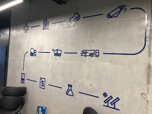 Niebieskie piktogramy budynków, transportu i laboratorium połączone liniami na szarej ścianie.
