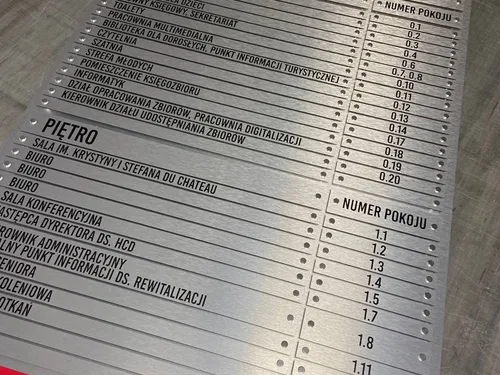 Wymienne panele informacji piętrowej — zbliżenie tablicy