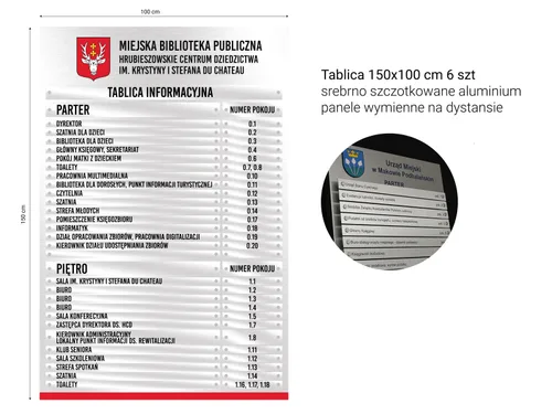 Tablica panelowa biblioteki — schemat i wymiary