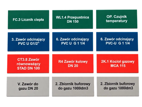 Dwanaście zielonych, niebieskich, czerwonych i srebrnych tabliczek z laminatu z grawerowanymi opisami zaworów, czujnika temperatury i urządzeń.