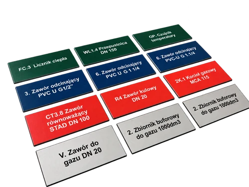 Kolorowe tabliczki techniczne z laminatu pokazane pod kątem, z opisami zaworów, licznika ciepła, czujnika temperatury i zbiorników.